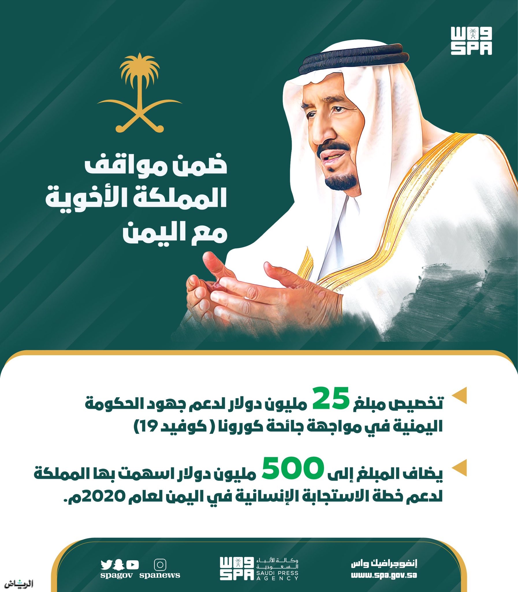 السعودية تخصص مبلغ 25 مليون دولار لدعم جهود الحكومة اليمنية في مواجهة كورونا