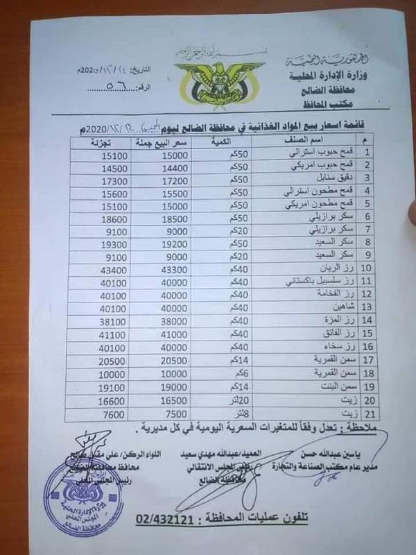 إقرار تسعيرة جديدة للمواد الغذائية بعد هبوط سعر صرف العملات مقابل الريال اليمني وثيقة