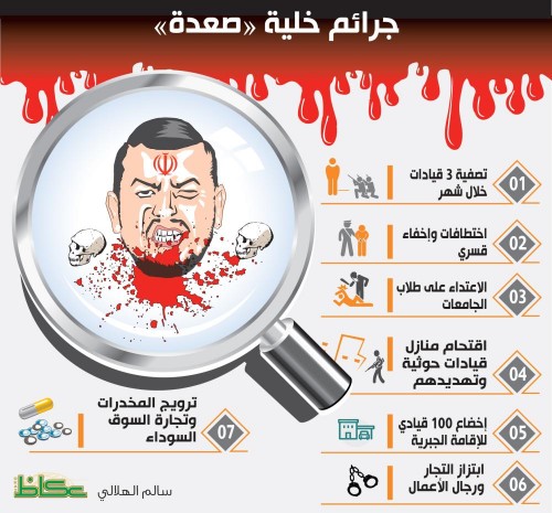 جرائم الحوثيين